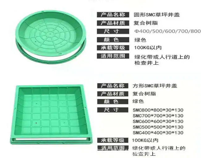 高碑店树脂复合种植井盖展示